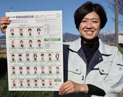 今年度版「営農指導担当者一覧」が完成した