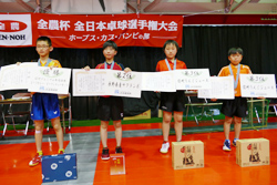 「卓球大会熱戦、少年少女を応援」の画像